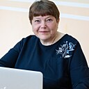 Знакомства: Инна, 58 лет, Клецк