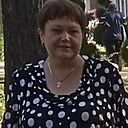 Знакомства: Инна, 58 лет, Клецк