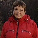 Знакомства: Инна, 58 лет, Клецк