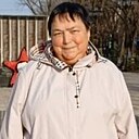 Знакомства: Елена, 66 лет, Невинномысск