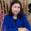 Знакомства: Эля, 36 лет, Казань