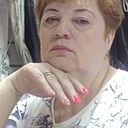 Знакомства: Тоня, 56 лет, Брянск