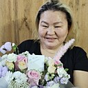 Знакомства: Матрёна, 42 года, Якутск