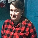 Знакомства: Євгенія, 47 лет, Ружин