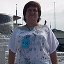 Знакомства: Ирина, 61 год, Ростов-на-Дону
