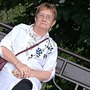 Знакомства: Ирэна, 55 лет, Нальчик
