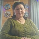Знакомства: Roza, 66 лет, Уфа