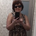 Знакомства: Ник А, 53 года, Сергиев Посад