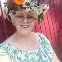 Знакомства: Екатерина, 66 лет, Калач