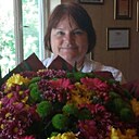 Знакомства: Людмила, 55 лет, Пятигорск