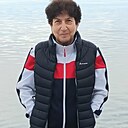Знакомства: Светлана, 65 лет, Ростов-на-Дону