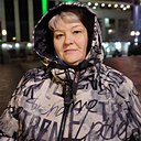 Знакомства: Наталья, 58 лет, Серпухов