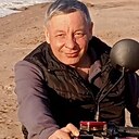 Знакомства: Рамиль, 45 лет, Астрахань
