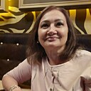 Знакомства: Элеонора, 55 лет, Кирово-Чепецк