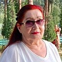Знакомства: Зимфира, 70 лет, Чирчик