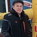 Знакомства: Виктор, 58 лет, Пермь