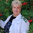 Знакомства: Лариса, 57 лет, Кабанск
