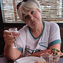 Знакомства: Ирина, 58 лет, Саратов
