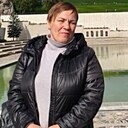 Знакомства: Ольга, 48 лет, Таловая