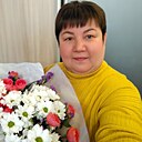 Знакомства: Светлана, 51 год, Новосибирск