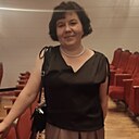 Знакомства: Елена, 47 лет, Жлобин