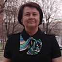 Знакомства: Ирина, 67 лет, Могилев