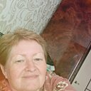 Знакомства: Ольга, 59 лет, Волгоград