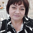 Знакомства: Нет Имени, 52 года, Костанай