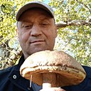 Знакомства: Макс, 48 лет, Махачкала