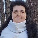 Знакомства: Олена, 48 лет, Шепетовка