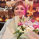 Знакомства: Светлана, 55 лет, Комсомольск-на-Амуре