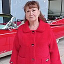 Знакомства: Любовь, 70 лет, Новокузнецк
