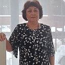 Знакомства: Людмила, 66 лет, Иваново
