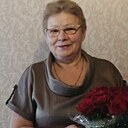 Знакомства: Татьяна, 69 лет, Тула