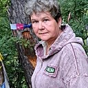 Знакомства: Надюша, 66 лет, Анжеро-Судженск