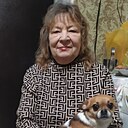 Знакомства: Ольга, 69 лет, Барнаул