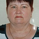 Знакомства: Любовь, 62 года, Горный (Саратовская Область)