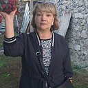 Знакомства: Алла, 58 лет, Калининград
