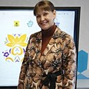 Знакомства: Диана, 38 лет, Владивосток