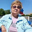 Знакомства: Людмила, 59 лет, Димитровград
