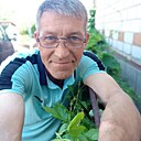 Знакомства: Владимир, 50 лет, Урюпинск