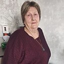 Знакомства: James, 59 лет, Староалейское