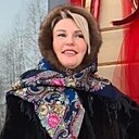 Знакомства: Ольга, 47 лет, Мирный (Якутия)