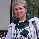 Знакомства: Ира, 50 лет, Сызрань