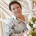Знакомства: Наталья, 57 лет, Самара