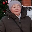Знакомства: Анастасия, 62 года, Пермь