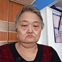 Знакомства: Марина, 60 лет, Верещагино