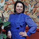 Знакомства: Надежда, 54 года, Владивосток