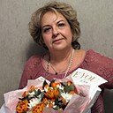 Знакомства: Ирина, 61 год, Стерлитамак