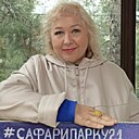 Знакомства: Ирина, 60 лет, Приморско-Ахтарск